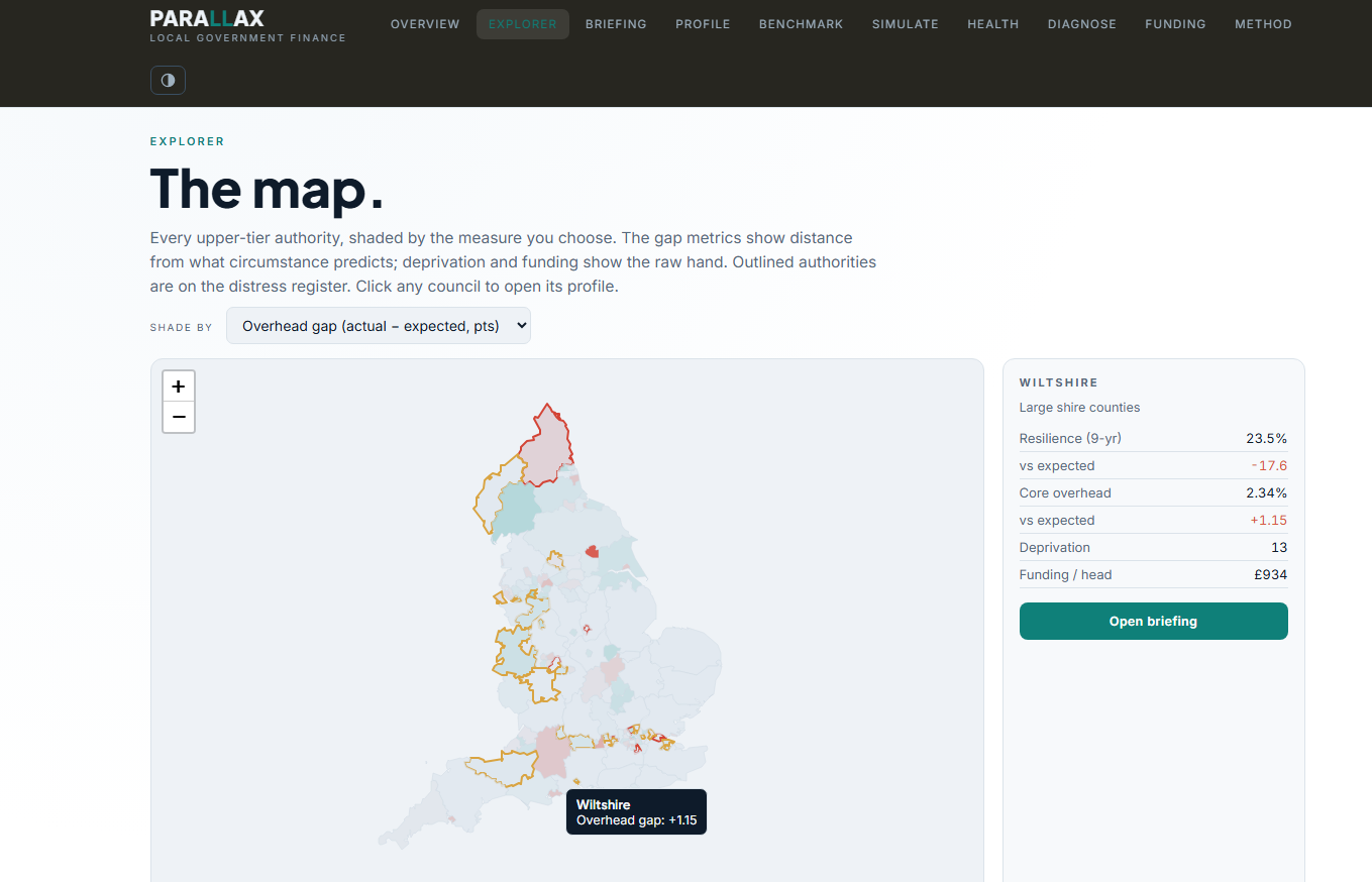 Parallax Explorer view
