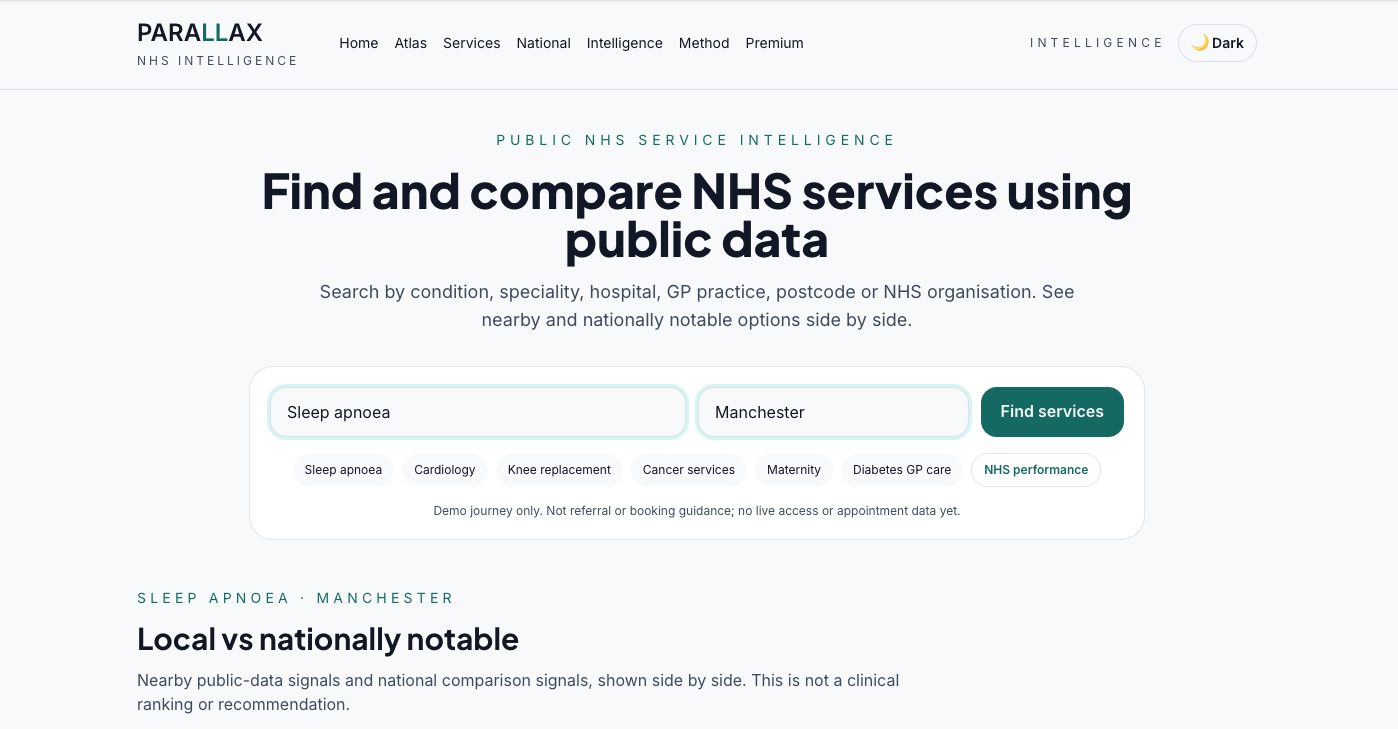 Parallax NHS Analytics platform view